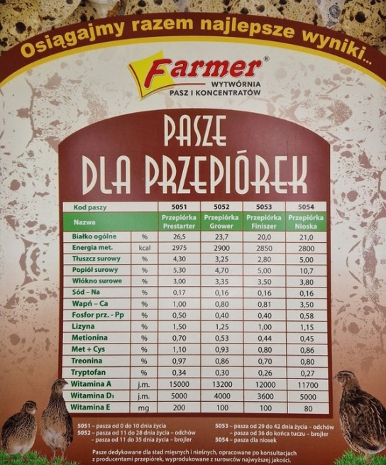 Farmer Przepiórka PRESTARTER dla MŁODYCH  25 kg
