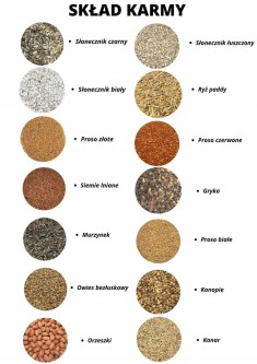 Obrazek 2 dla: Karma energetycznoorzechowa 20 kg DARMOWA PRZESYŁKA